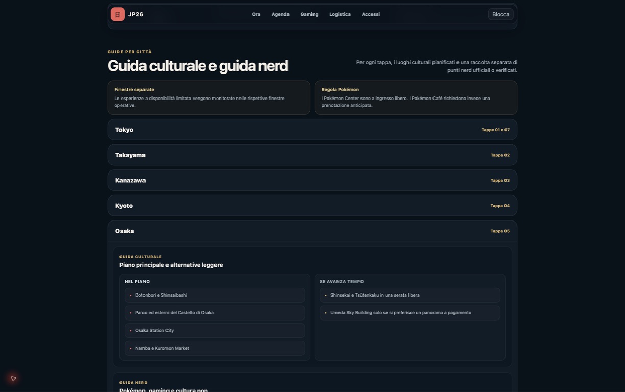Schermata desktop aggiornata e anonimizzata delle guide culturali e nerd del Travel Hub