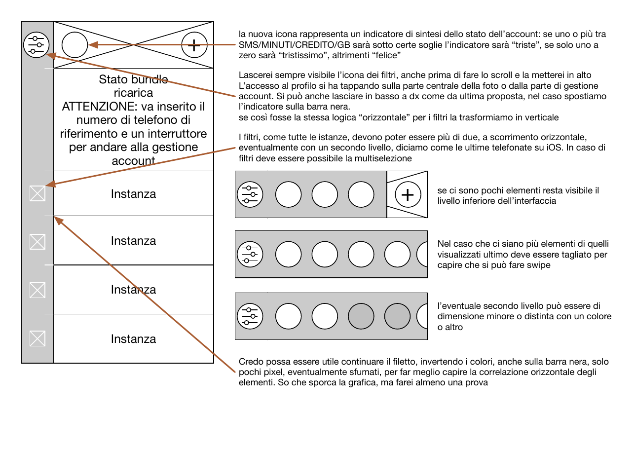 Wireframe annotato per filtri e stato dell'account nell'app Wind